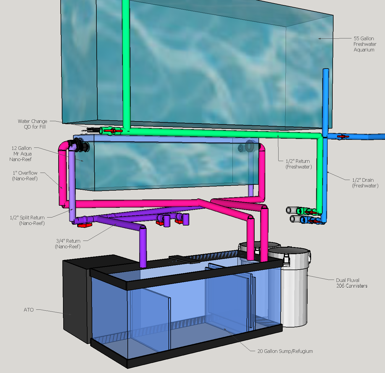 Picture Idea: Safety Concerns For Saltwater Aquariums The Fish Guy